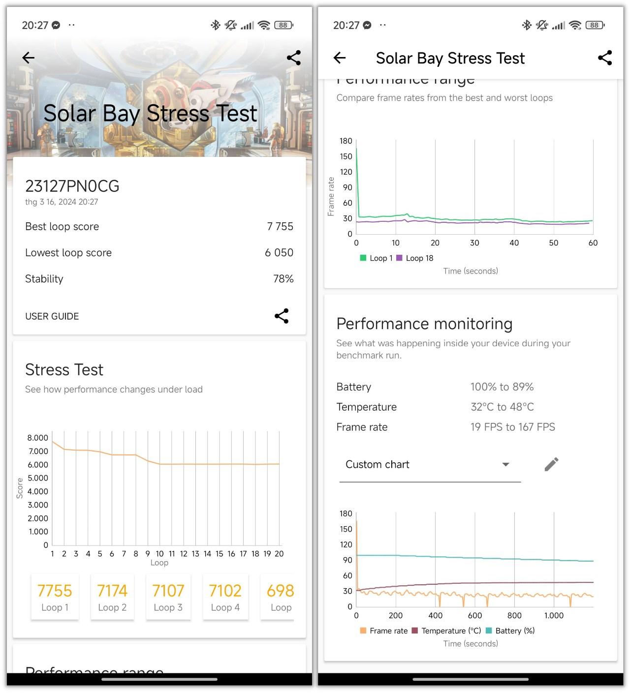 Xiaomi 14 đạt độ ổn định 78% với bài test 3DMark Solar Bay Stress Test