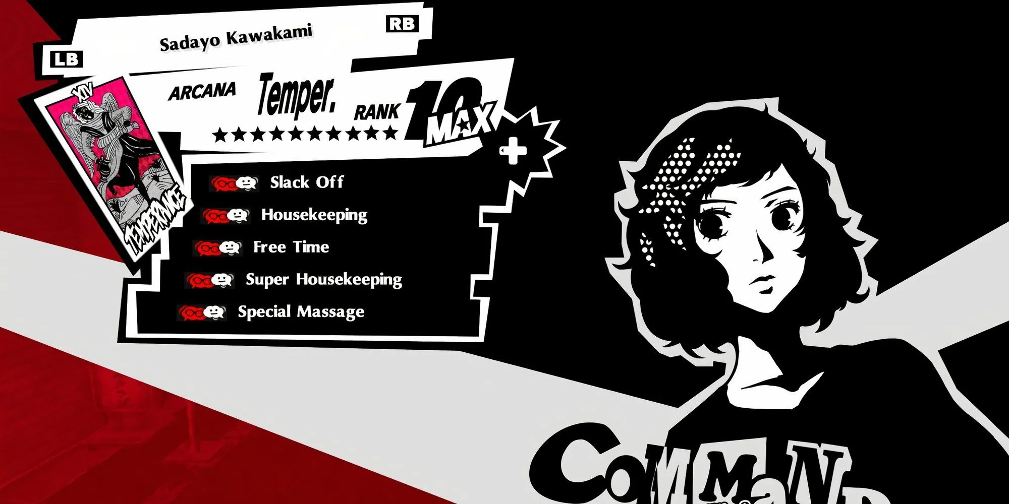 Bảng tóm tắt các perk của Kawakami trong Persona 5 Royal