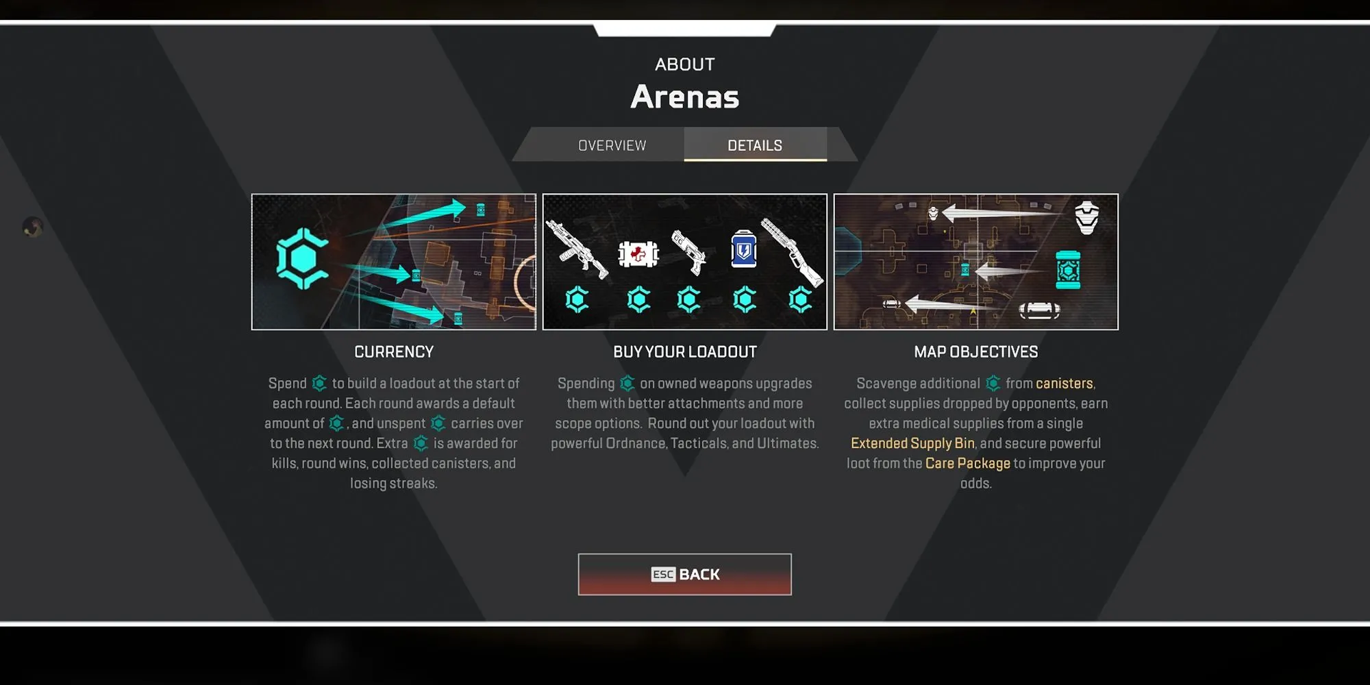 Chi tiết về cách hoạt động của điểm trong chế độ Arena Apex Legends