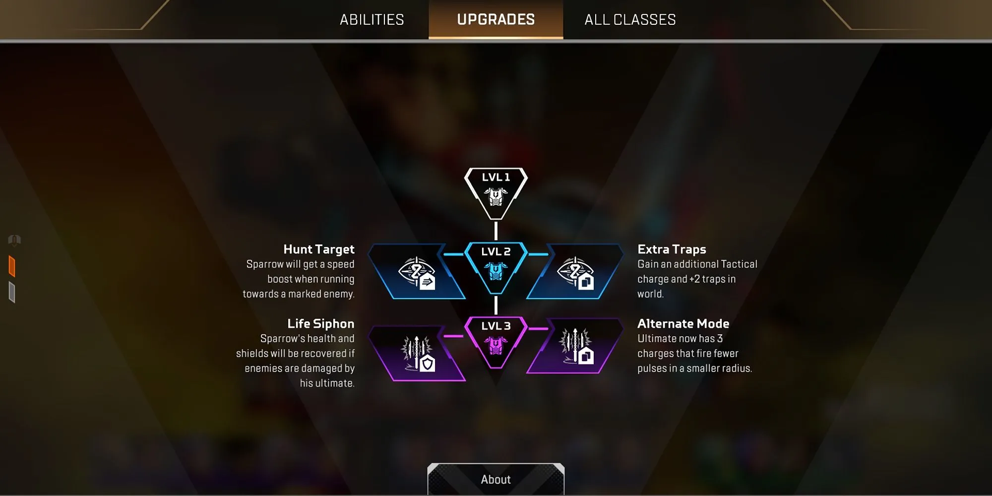 Giao diện chọn nâng cấp giáp Armor Upgrade cho các Legend trong Apex Legends