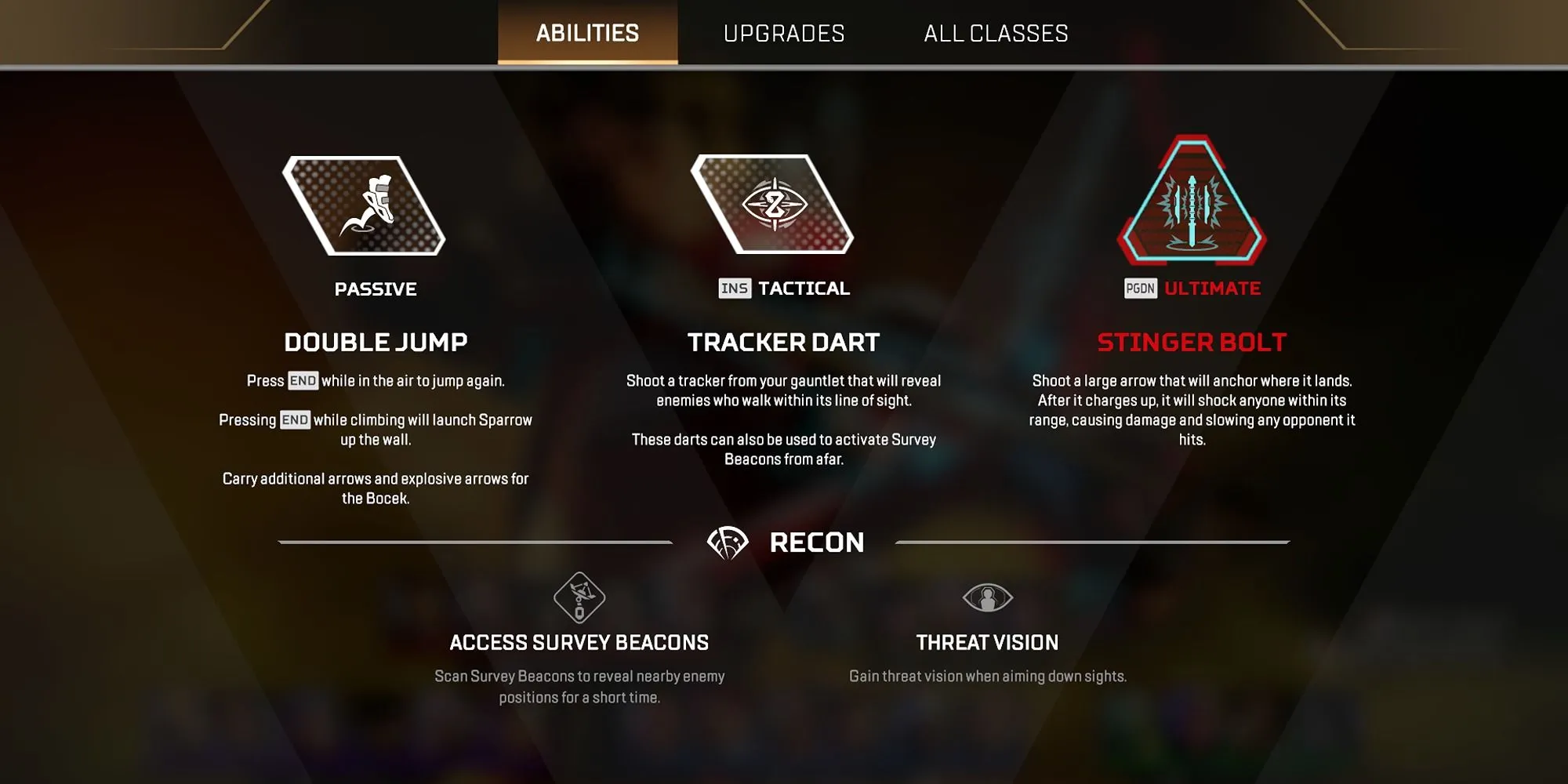 Hình ảnh giới thiệu các kỹ năng của nhân vật mới Sparrow trong Apex Legends