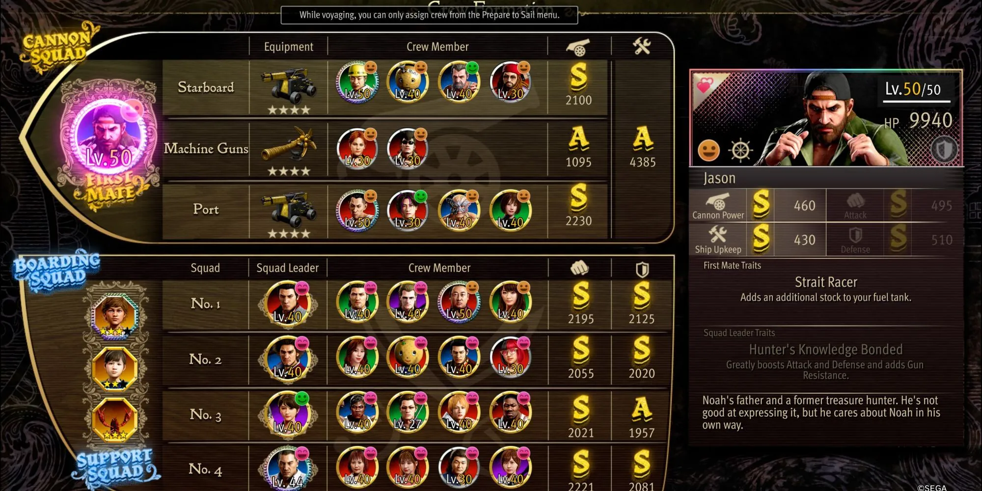 Thuyền trưởng Majima và các thành viên băng Goro Pirates trên tàu Goromaru trong Like A Dragon: Pirate Yakuza in Hawaii, minh họa tầm quan trọng của tinh thần đồng đội.