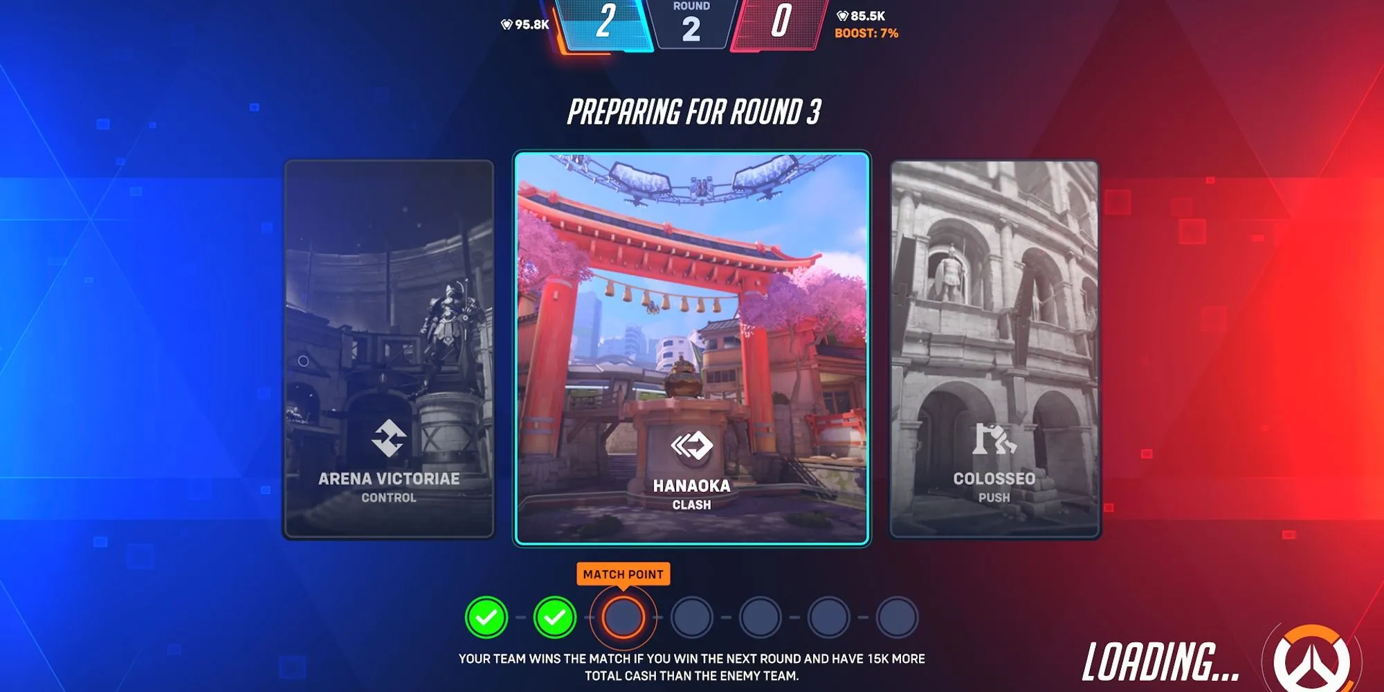 Ví dụ về cách áp dụng Luật Nhân Từ (Mercy Rule) trong Stadium Overwatch 2