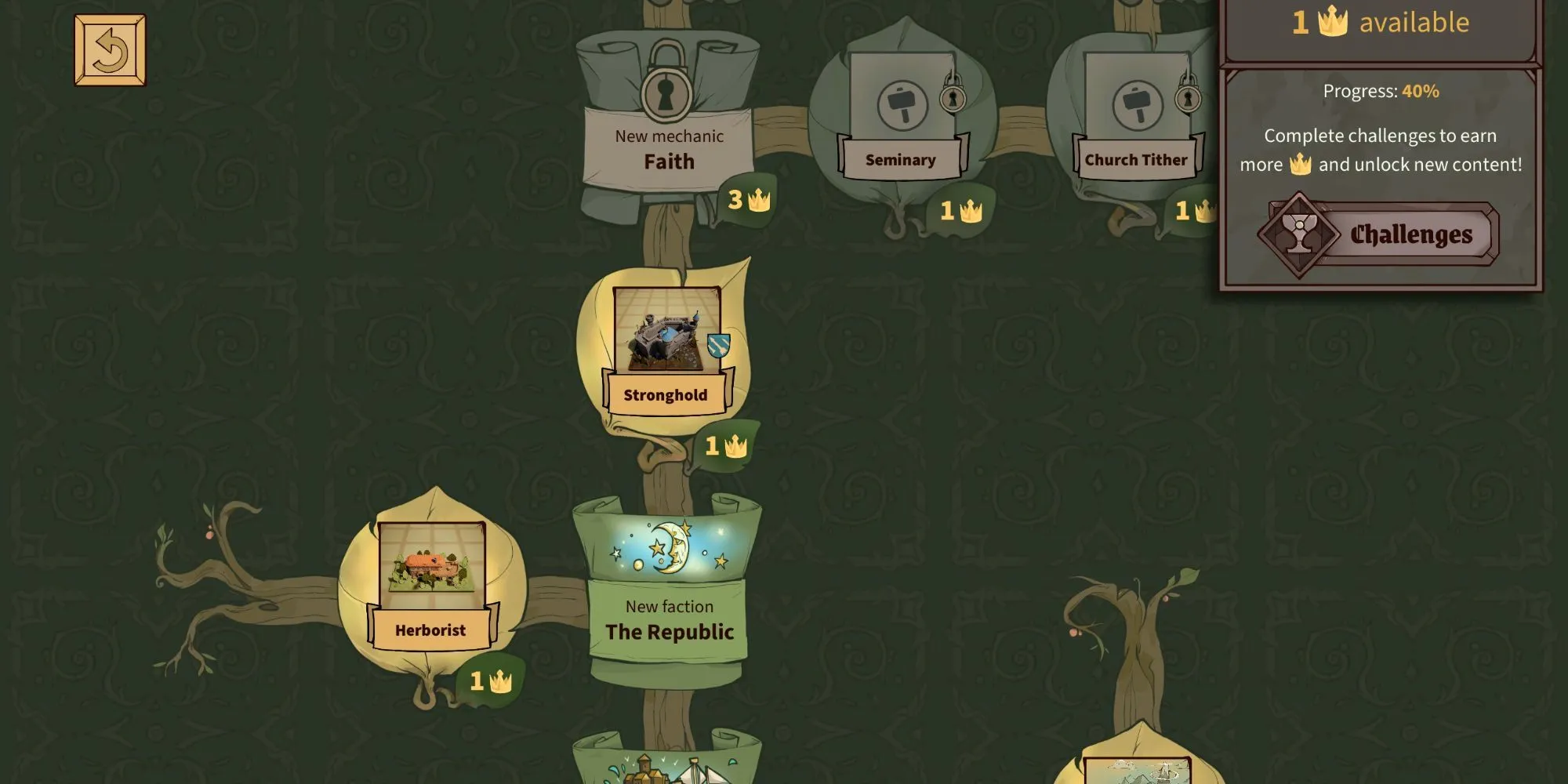 Cây tiến độ công nghệ (Tech Tree) trong game Drop Duchy